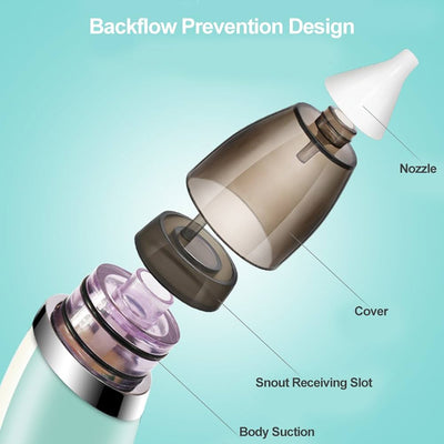 Baby Electric Nose Cleaner - Nasal Aspirator