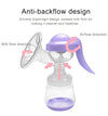 Manual Breast Feeding Pump - Dr Gym