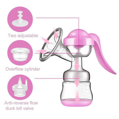 Manual Breast Feeding Pump - Dr Gym